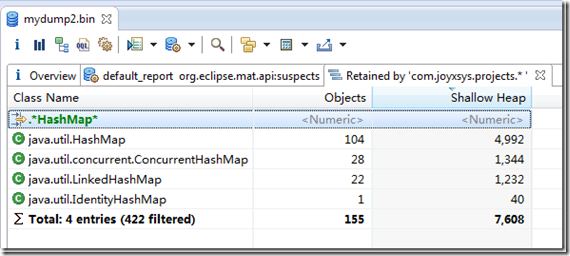 filter hashmap result