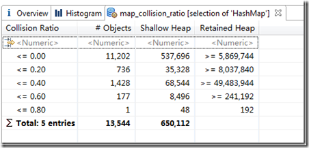 query map collision result