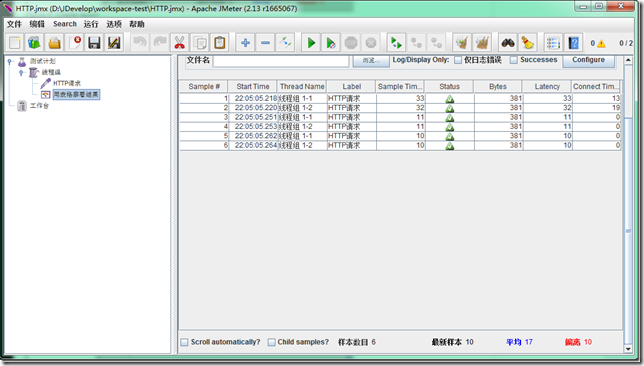 test plan result